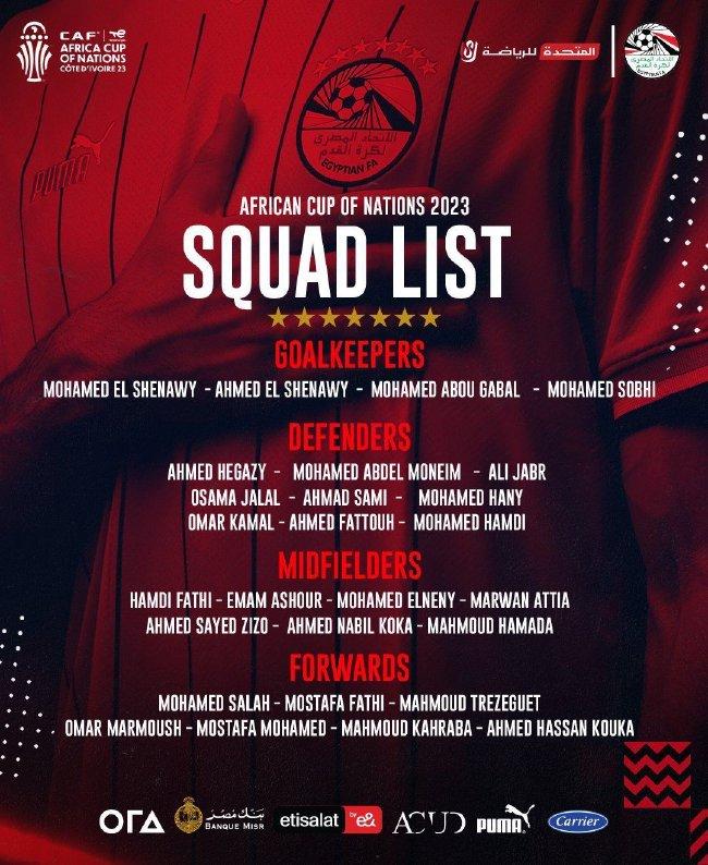 Egypt announces Africa Cup of Nations squad: Salah, Elneny leading the way